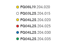 FQ ASORTAT